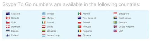 list of countries where the Skype To Go function works Number