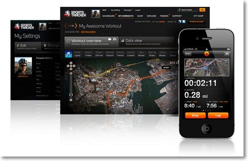 Running Sites: Sports Tracker