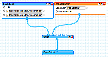 Information will become better with Yahoo Pipes