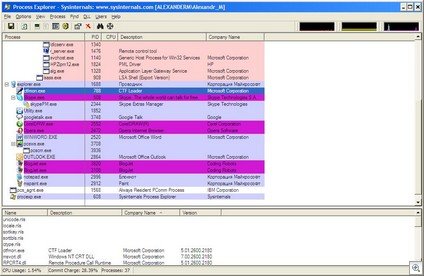 Process Explorer