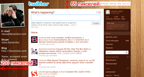 Making the correct design of your Twitter