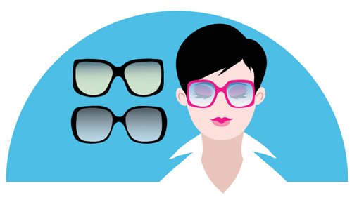 How to choose sunglasses by face type