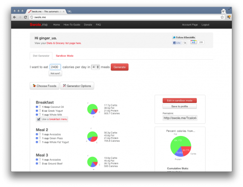 Swole.me – service for automatic planning of your diet