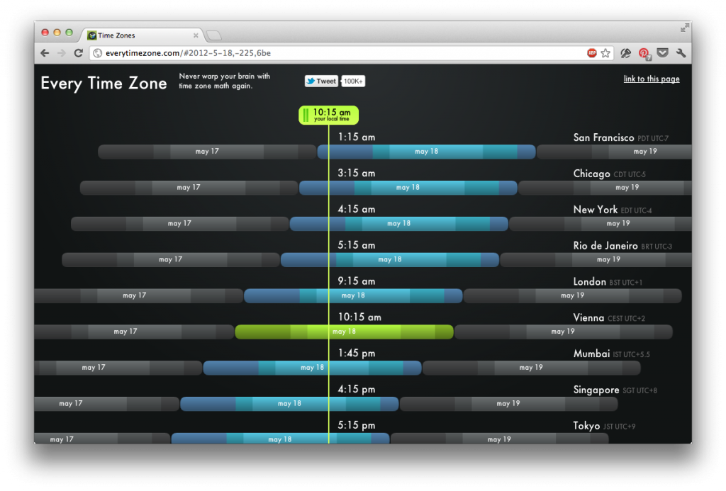 Tools that help people working in multiple time zones at the same time