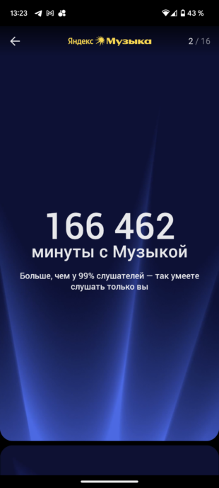 Yandex Music has released personal results for 2023